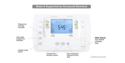 Resideo 7 Day 2 Channel Heating Programmer Direct Replacement for Honeywell ST9400C ST699